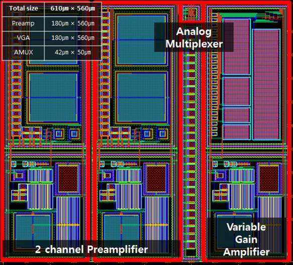 6차 칩 다채널 증폭기 어레이 레이아웃(동부 0.35 μm BCDMOS process)