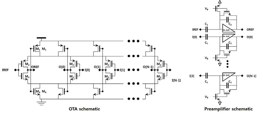 전치증폭기 (preamplifier)의 회로 구조