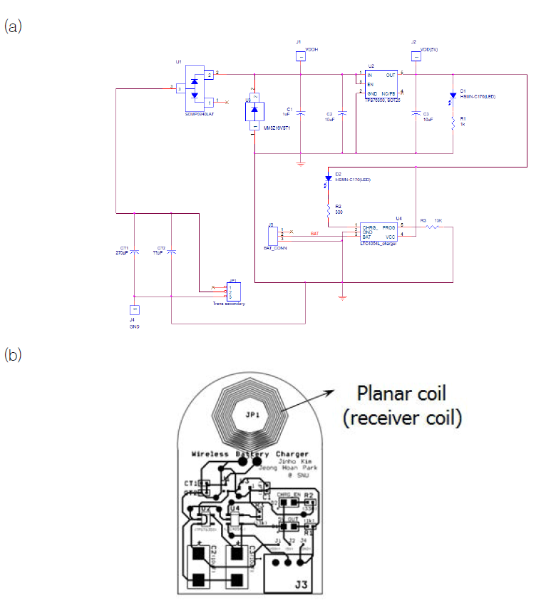 무선 배터리 충전모듈의 회로도 (a) 및 회로 레이아웃 (b)