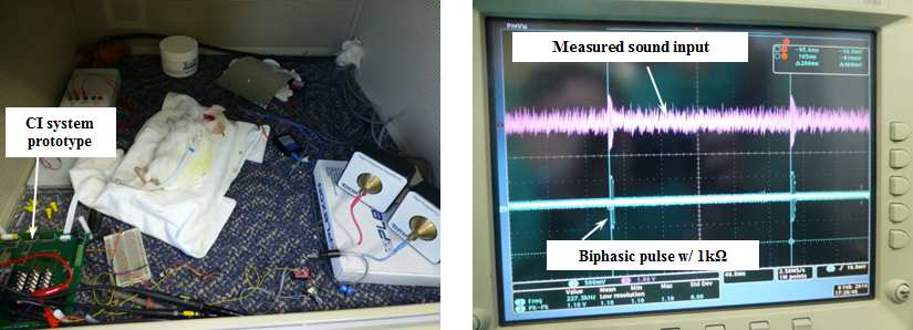 1차 시스템 프로토타입을 이용한 하드웨어 테스트 모습 (왼쪽)과 측정된 tone burst 소리입력 파형과 그에 상응하는 전류펄스 출력파형