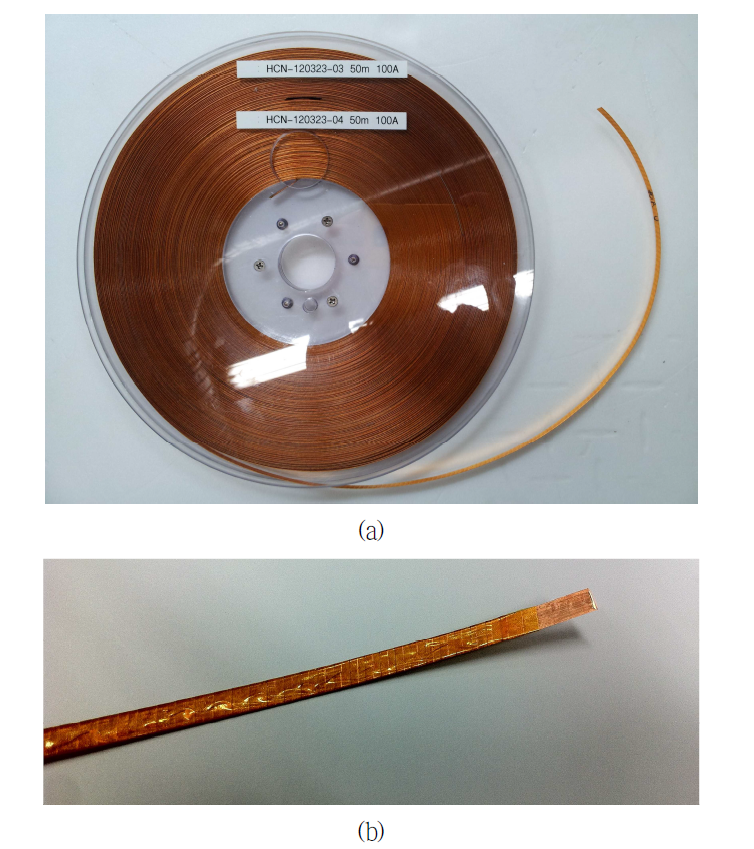 Photos of (a) the GdBCO HTS conductor (manufactured by SUNAM Inc.) and (b) polyimide tape insulated conductor for electrical insulation