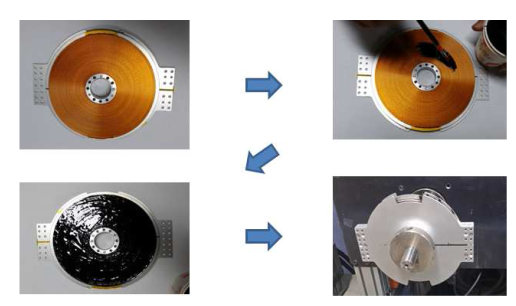Process of single DPC fabrication