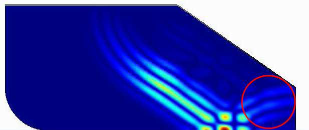 Results of FEM simulation for minimizing noisy ultrasound in an wedge