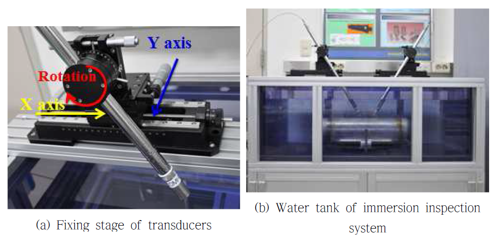 Water tank for immersion inspection