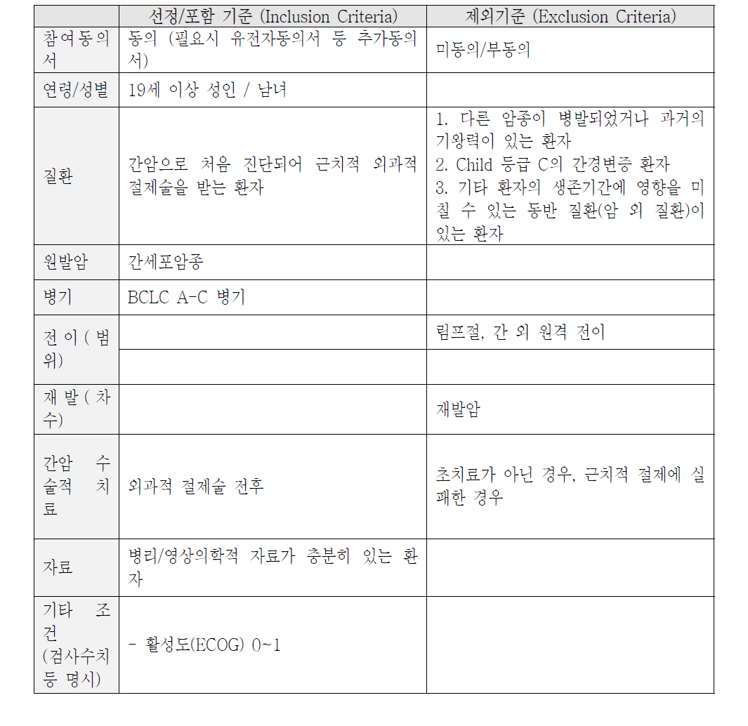 대상군 (간암 환자군) 선정/제외 기준