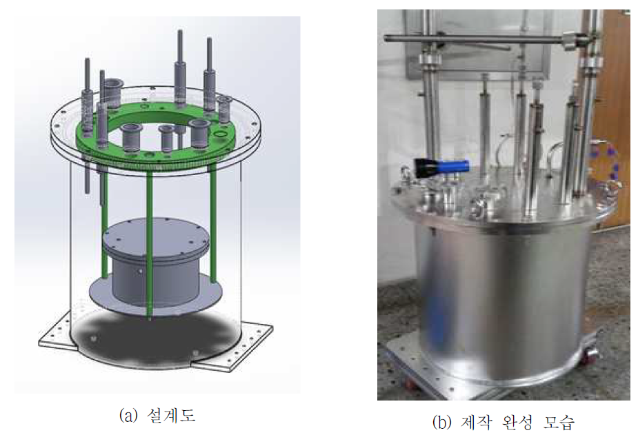 극저온 단열 실험 장치 3차원 설계도 및 장치 제작 완성 모습