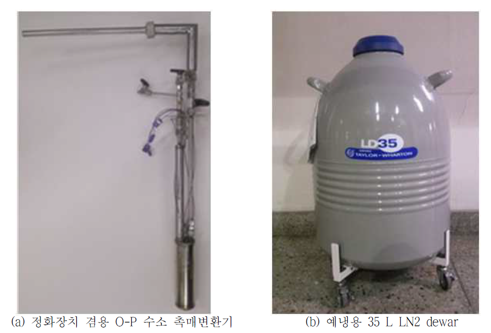 LN2 이용한 예냉기 및 정화장치를 겸용 O-P 수소 촉매변환기