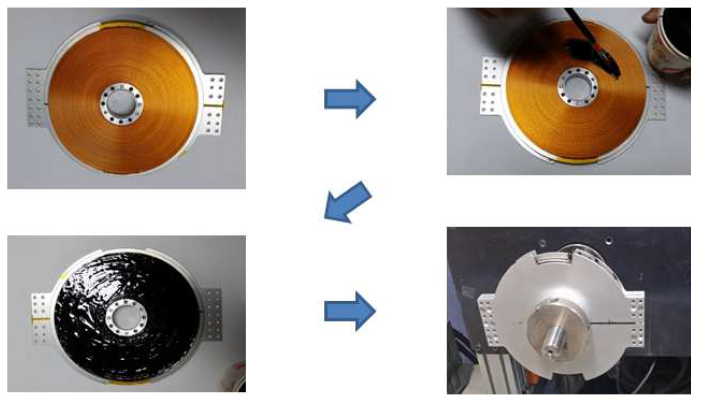 Process of single DPC fabrication