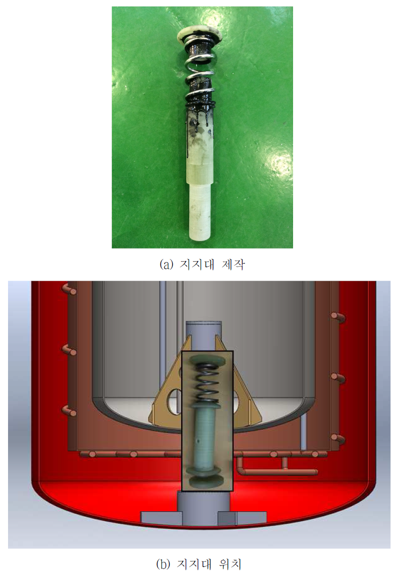 액체수소 저장용기 지지대