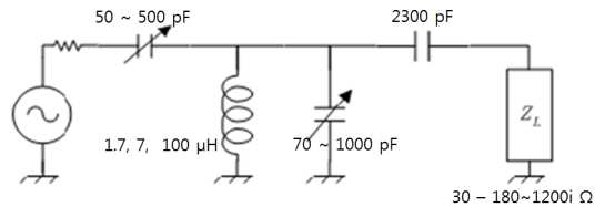 0.6, 2, 4 MHz에서 사용한 matcher 회로