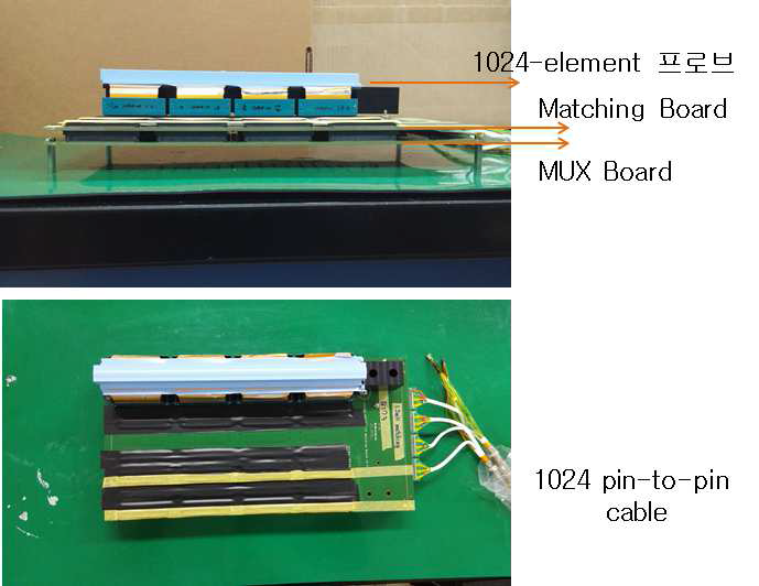 MUX 보드 + Matching 보드 + 1024 초음파 변환자 integration 및 1024 pin-to-pin cable 연결