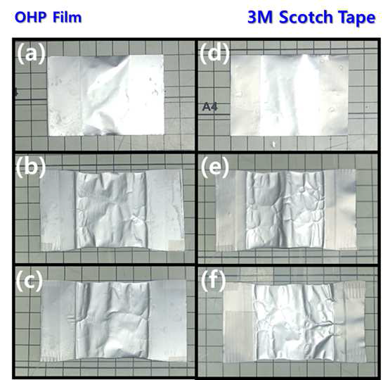 OHP Film과 3M Scotch Tape을 적용한 Bending Test 전, 후