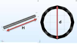 파우치 외장재 Geometry