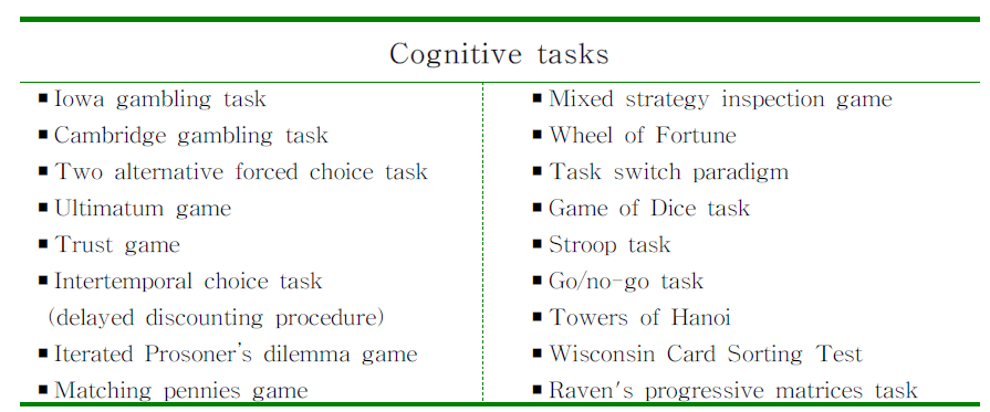 의사결정과정 연구를 위한 인지 과제들