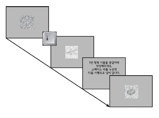 물체 식별 과제