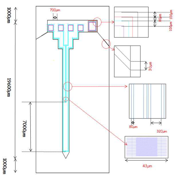 실리콘 나노와이어를 이용한 탐침형 뇌센서를 제작하기 위한 CAD 모식도