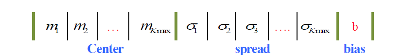 개별 구조