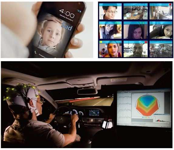연구개발결과의 활용 예시 (좌상단) 휴대전화에서의 표정 인식 (우상단) 원격 모니터링 보안 시스템 (하단) 자동차 운전자의 심리 상태 관찰