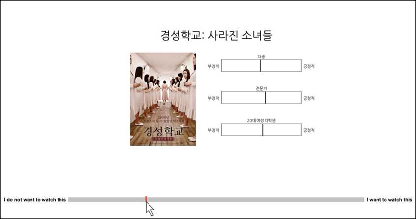 실험 화면 예시