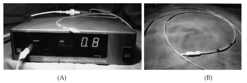 Spiegelberg (Aesculap, GmbH & Co, Center Valley, PA, USA) KG Pneumatic ICP monitor. B: The sensor of Aesculap-Spiegelberg ICP monitor.