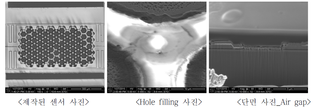 Hole filling by Al