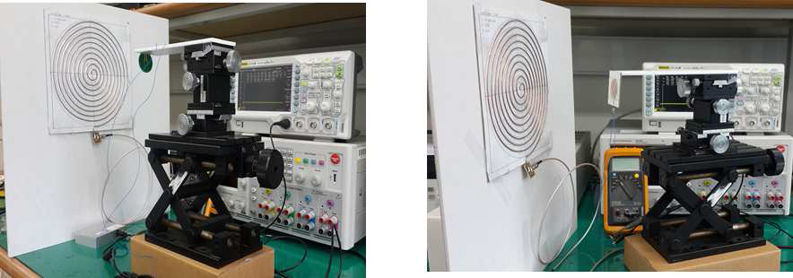 무선전력 전송 및 RF-DC 변환 특성 측정 실험
