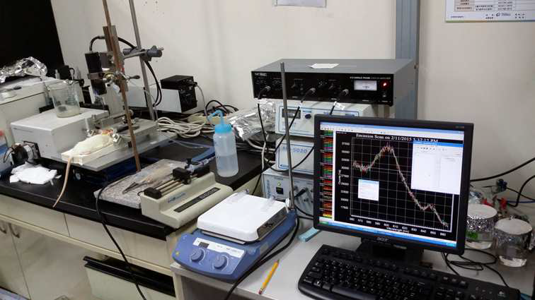 형광스펙트로미터와 도파민 주입용 시린지 펌프 및 실험쥐.