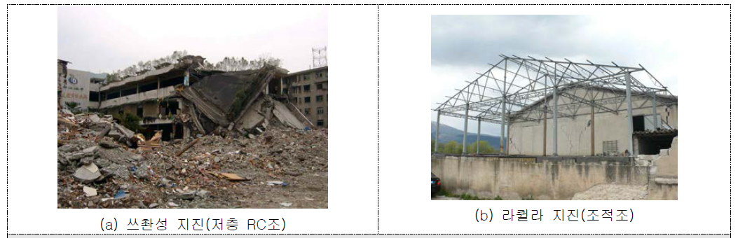 노후 저층 건축물의 지진피해 사례