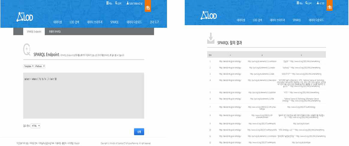 SPARQL Endpoint 화면 및 검색 결과 화면