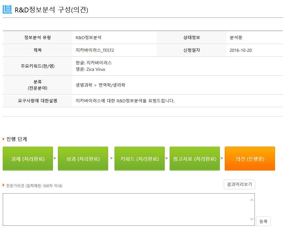 R&D정보분석 구성 화면