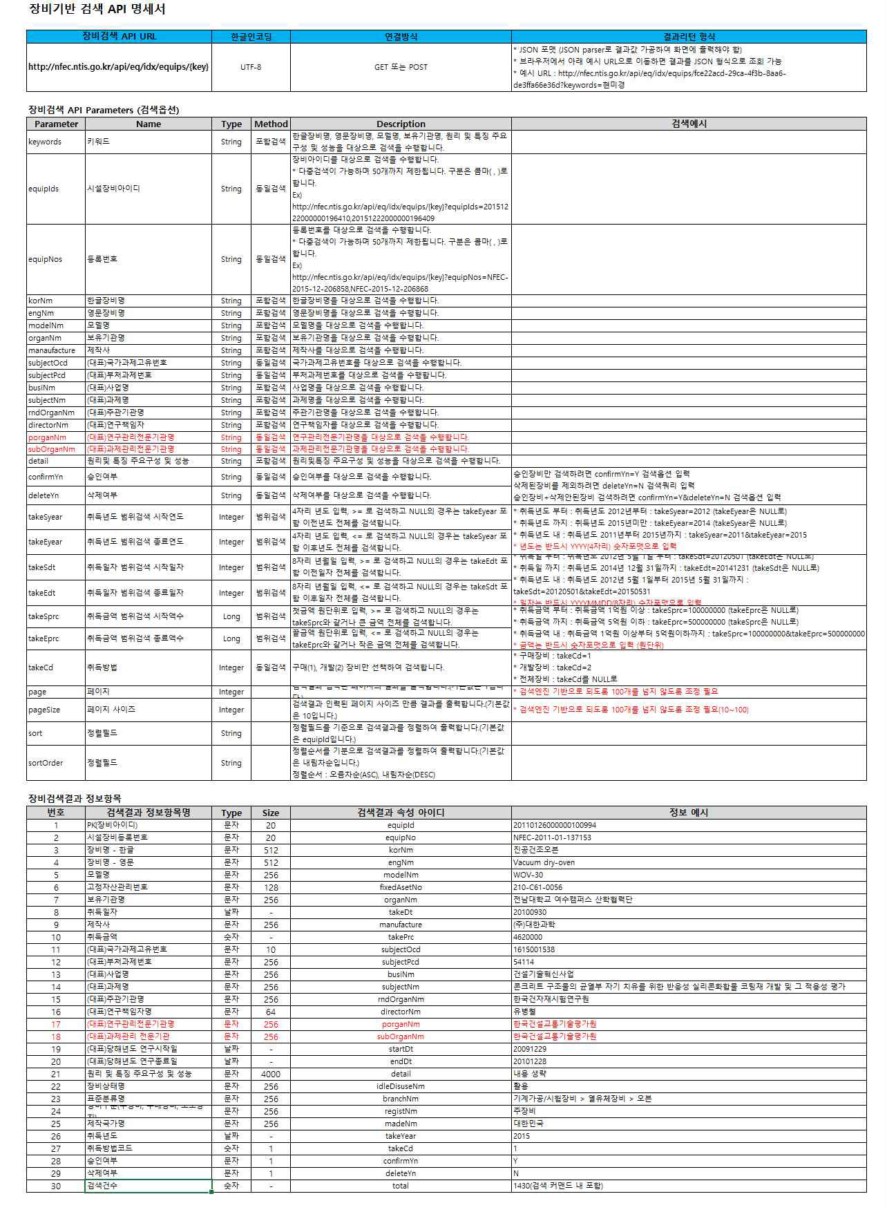 전문기관용 API 내 장비검색 기능