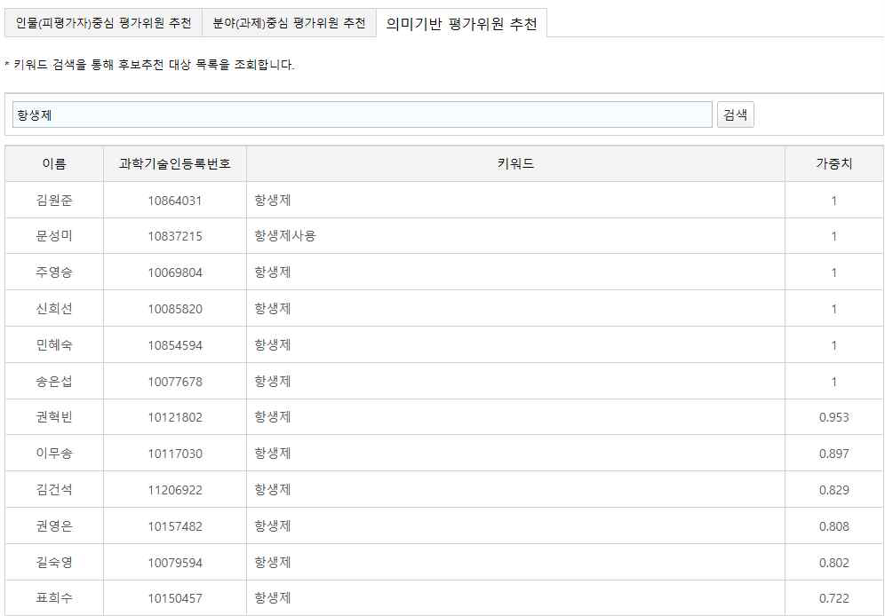 의미기반 후보추천 프로토타입