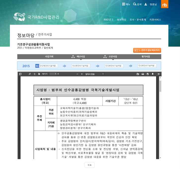 사업기획(예타/기술성평가) 상세화면
