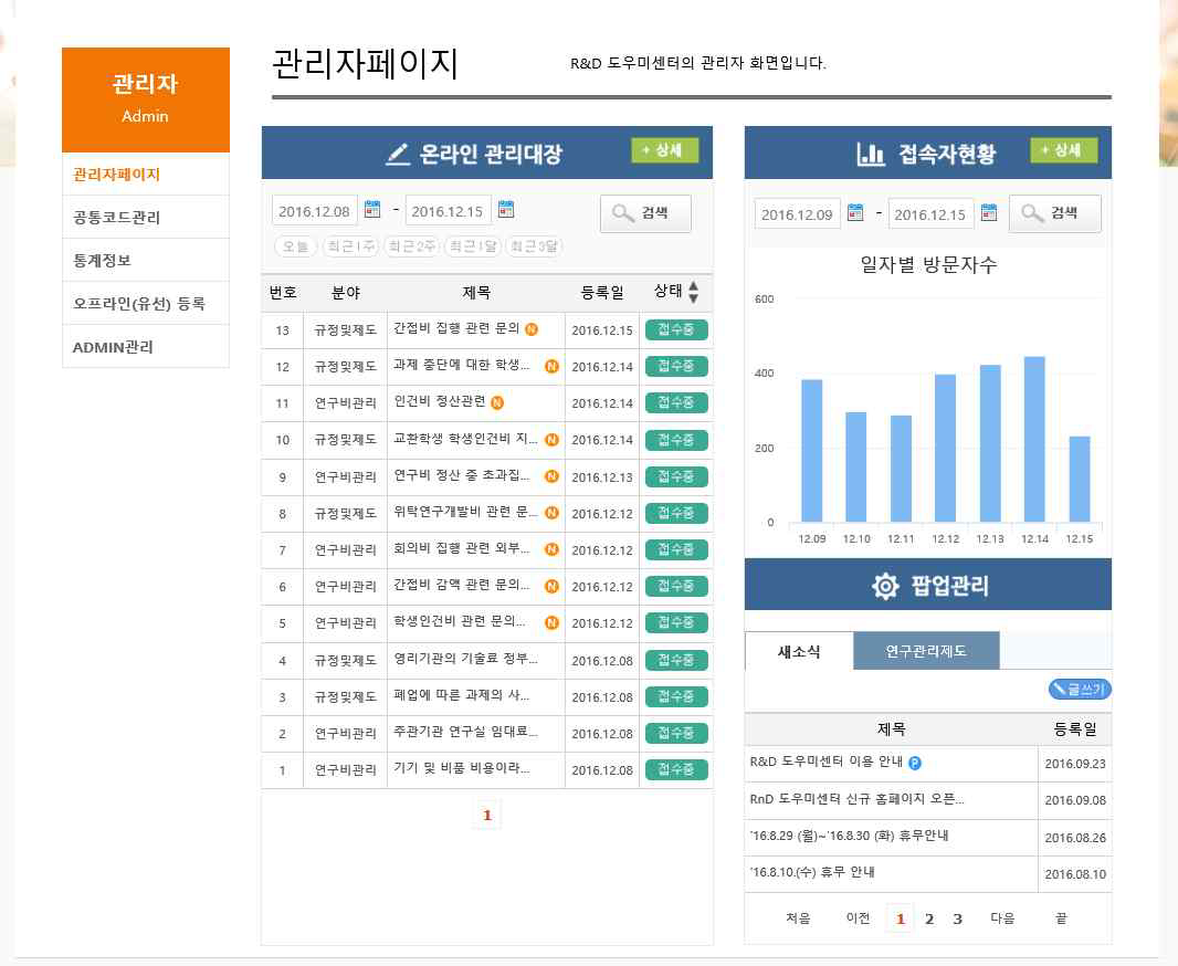 R&D 도우미센터 관리자 페이지 화면