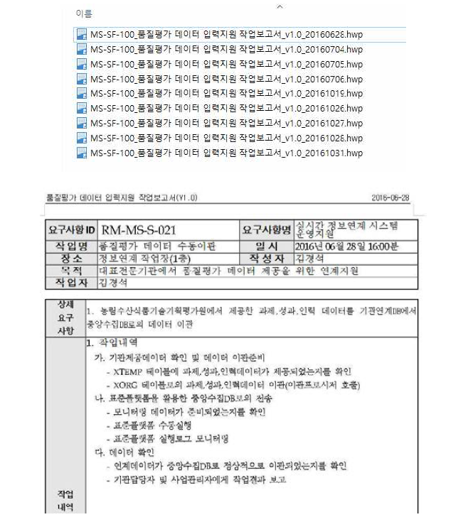 품질평가 데이터 입력지원 작업보고서