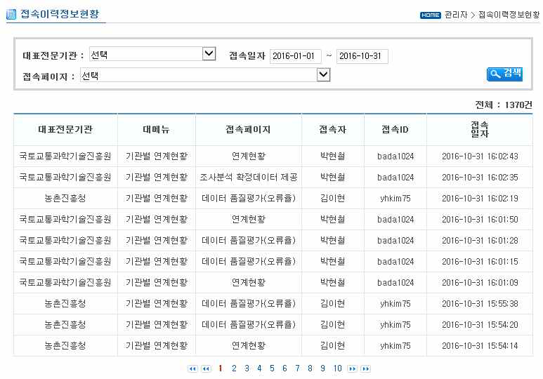 정보연계 모니터링서비스 접속이력정보 현황 조회