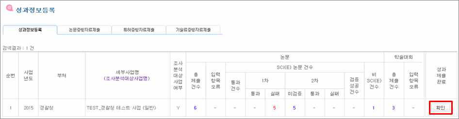 성과정보의 성과제출완료 처리화면