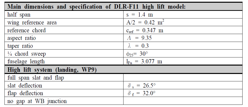 EUROLIFT DLR-F11 Specification