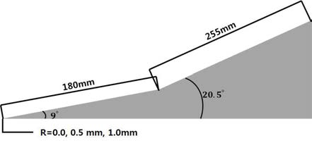 Double compression ramp configuration