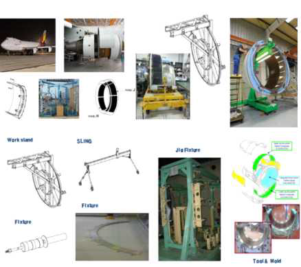 수리개발 Jig, Fixture, Tool, Mold 예