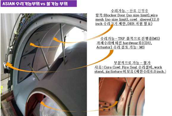 Asiana Airline의 엔진 역추진장치 수리능력