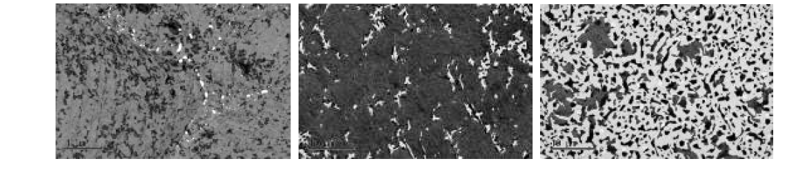 Au/Graphene 시편에서 Au 박막의 dewetting 시 홀들의 생성과 성장. 각각 400 ℃, 600 ℃, 800 ℃