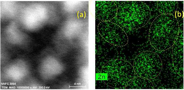 TEM and EDS images of ZnAl2O4 nanocrystals