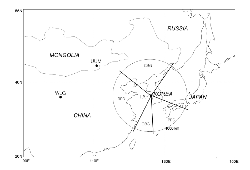 동아시아 지역의 온실기체 관측 지점.TAP에 도착하는 기류는 대륙적 배경(CBG;continental background), 대륙적 오염 (RPC;regionally polluted continental),해양 배경(OBC;oceanic background),PPO(partly-perturbed oceanic)기류로 분류