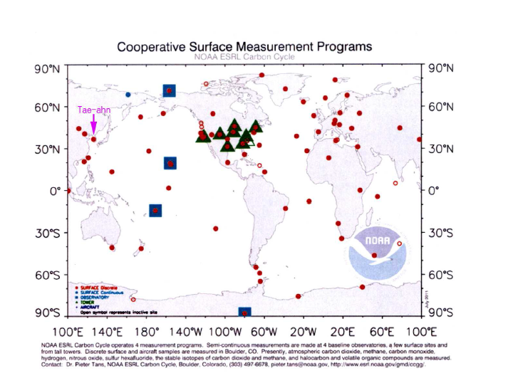 NOAA/ESRL GMD Carbon Cycle Sampling Network