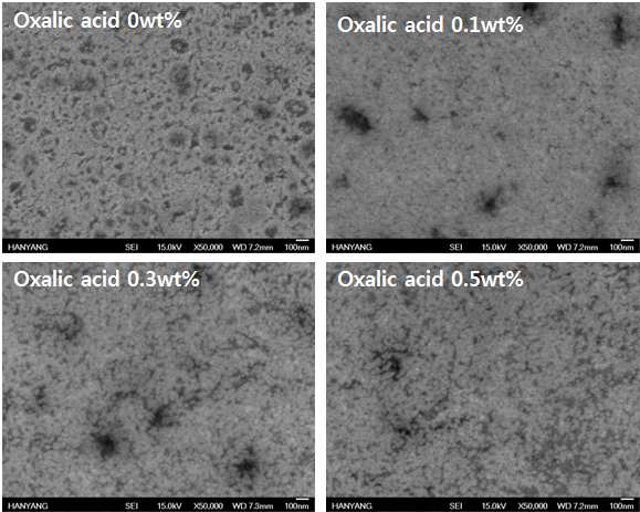 Oxalic acid 농도에 따른 GST film 표면의 morphology