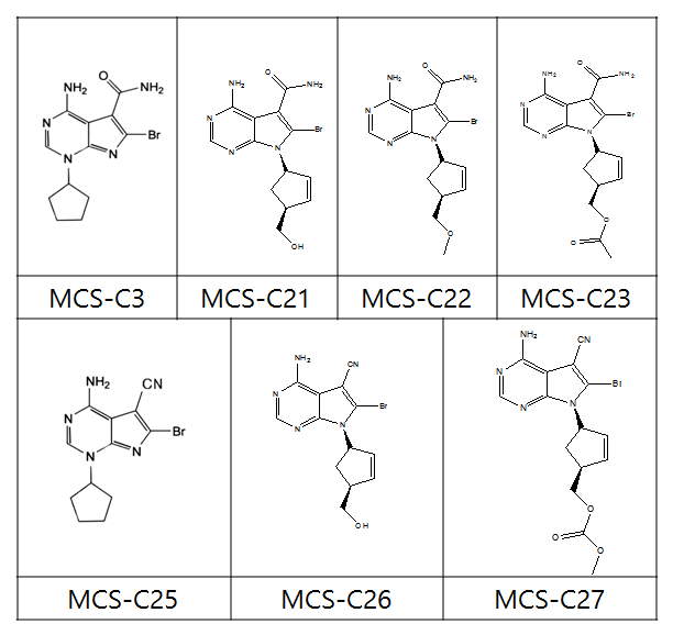 The structure of MCS-C3 and its 6 novel analogs