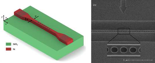 1차원 광자결정 도파로의 모식도와 제작된 샘플의 SEM 사진