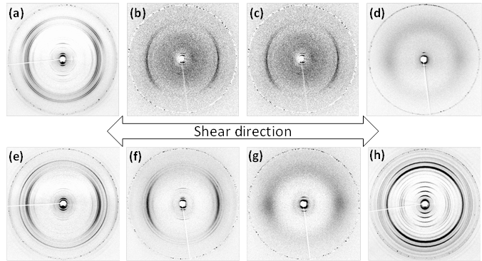 XRD profiles for the oriented samples at given temperatures: compound Ia, (a) at room temperature, (b) 100℃, (c) 150℃, and (d) 167℃; compound Ib, (e) at room temperature, (f) 157℃, and (g) 167℃; (h) compound 3, at room temperature