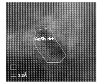AgSb 나노닷 (nano-dot)을 이용한 AgPb18SbTe20 소재 TEM 이미지